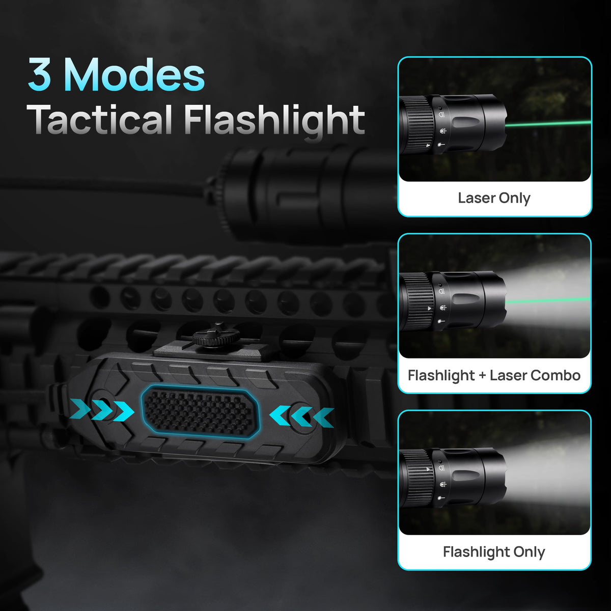2500 Lumen Aircraft-Grade Aluminum Tactical Flashlight, 2.5Hours Long Runtime LED Weapon Lights, Rifle Light Laser Combo, Picatinny Rifle Flashlight with Momentary Strobe Function & Remote Switch