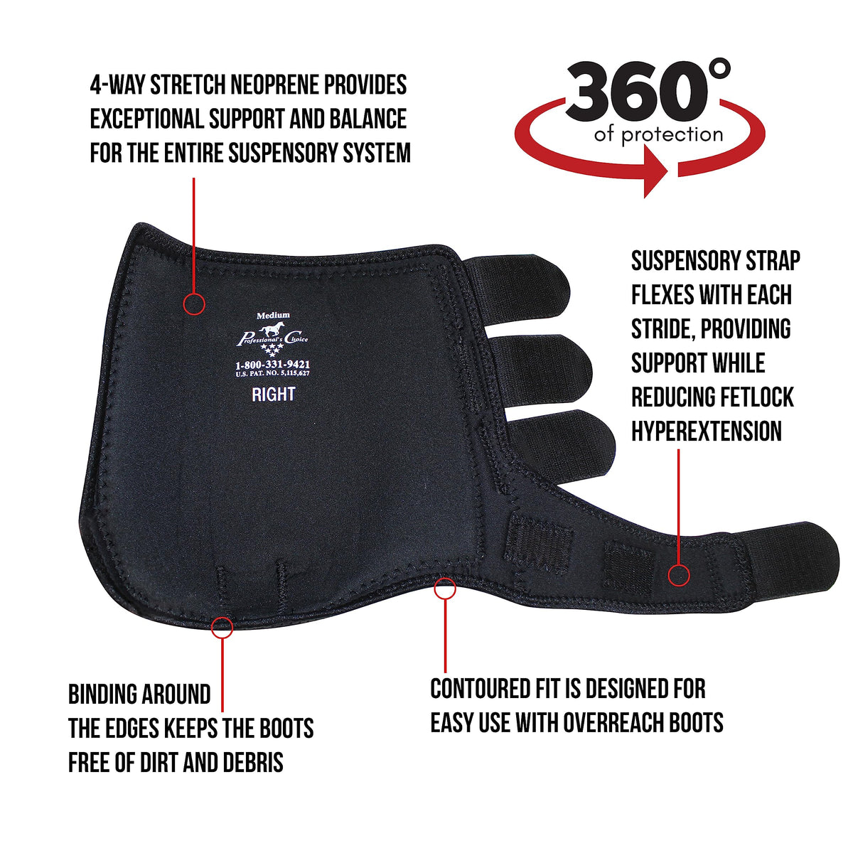 Professional's Choice SMB-3 Sports Medicine Boot | 360 Degrees of Impact Protection | Support for The Suspensory System | Value 4-Pack | Small Black