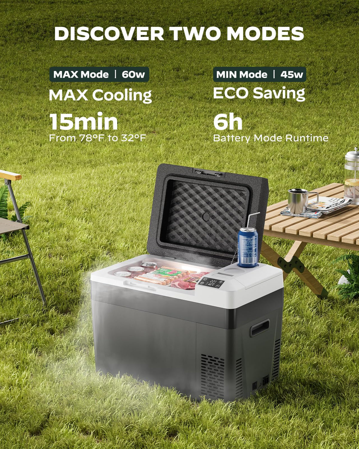 Silonn 24QT Electric Cooler, 12 Volt Car Refrigerator, Portable Car Fridge with Battery Power Option, 12/24V DC & 110-240V AC, Road Trips -4°F to +68°F