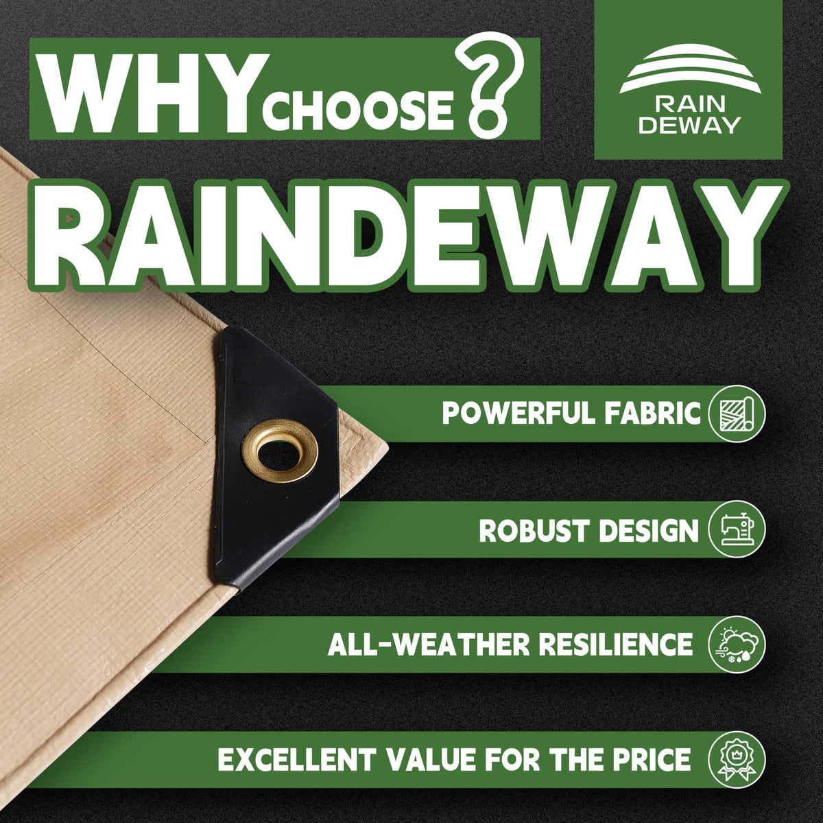 RAINDEWAY 20x40 Feet Heavy Duty Tarp,12 Mil Tan Waterproof Poly Tarp Cover,UV Resistant,Weatherproof,Durable,Multipurpose Tarps with Grommets and Reinforced Edges