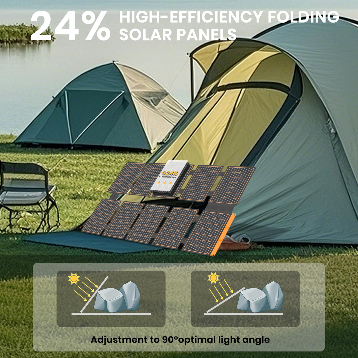 FlexSolar 100W Portable Solar Panel - 24% High Efficiency, IP67 Waterproof, QC3.0 USB-A/USB-C/DC Output for Small Power Station, Camping, RV & Emergency