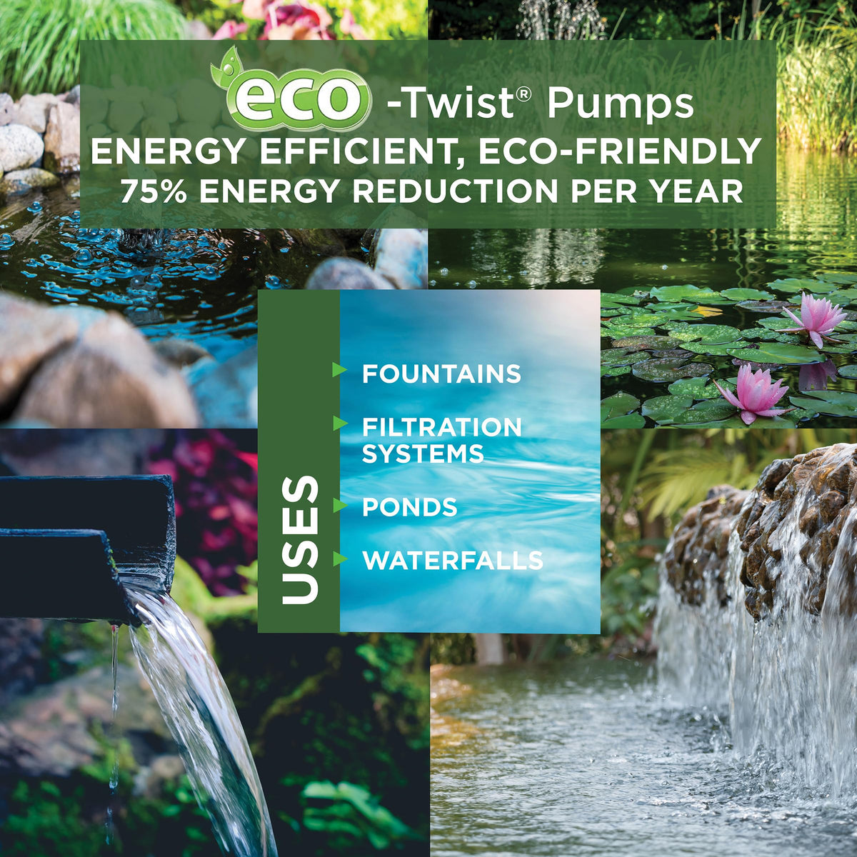 Alpine Corporation Eco-Twist Energy-Saving 4000GPH Pond Pump with 33-ft. Cord