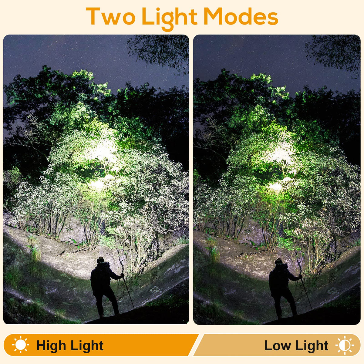 Super Bright Rechargeable Mining Headlamp KL6M.Plus, 1+2 LED Explosion-Proof Waterproof Cap Lamp, Safety Coal Miner Light for Hunting, Fishing, Caving, Camping, Tunnel Work, and Outdoor Adventure