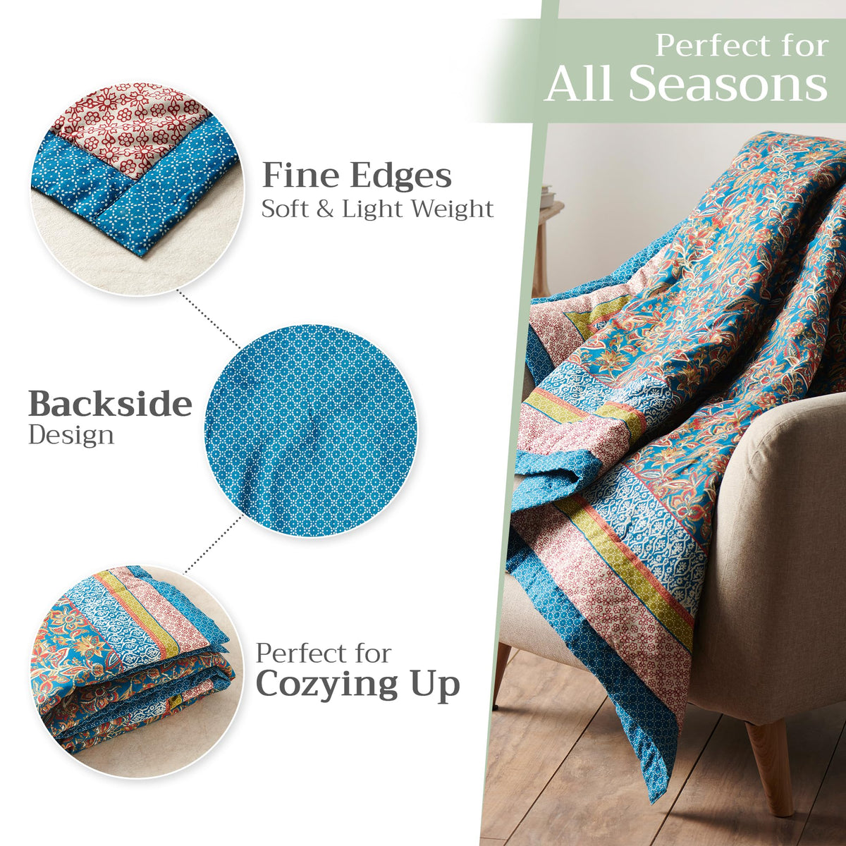 Maison d' Hermine Throw Blanket for Couch Lightweight Soft Warm Breathable Cotton Throw Blankets for Bed Girls Boys Women Men Gifts Travel Living Room Spring Summer (Kerala - Blue, 60" X 80")