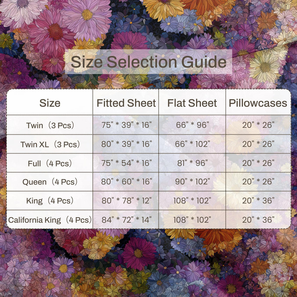 Daisy Flower Queen Bedding Set Girls Colorful Floral Sheet Sets