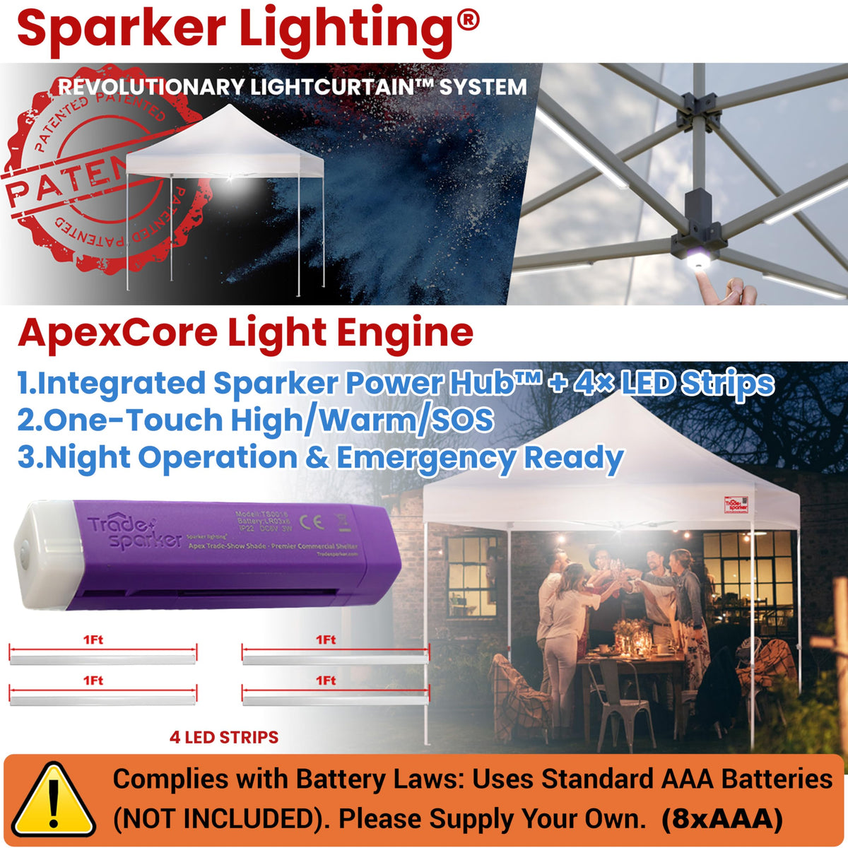 Tradesparker 10x10 Pop Up Canopy Tent,Commercial Movable Canopy with ApexCore LED&Rugged Casters-Instant Easy Setup Shelter Canopies with Weight Bags&Stakes for Outdoor Events Markets Vendors,White