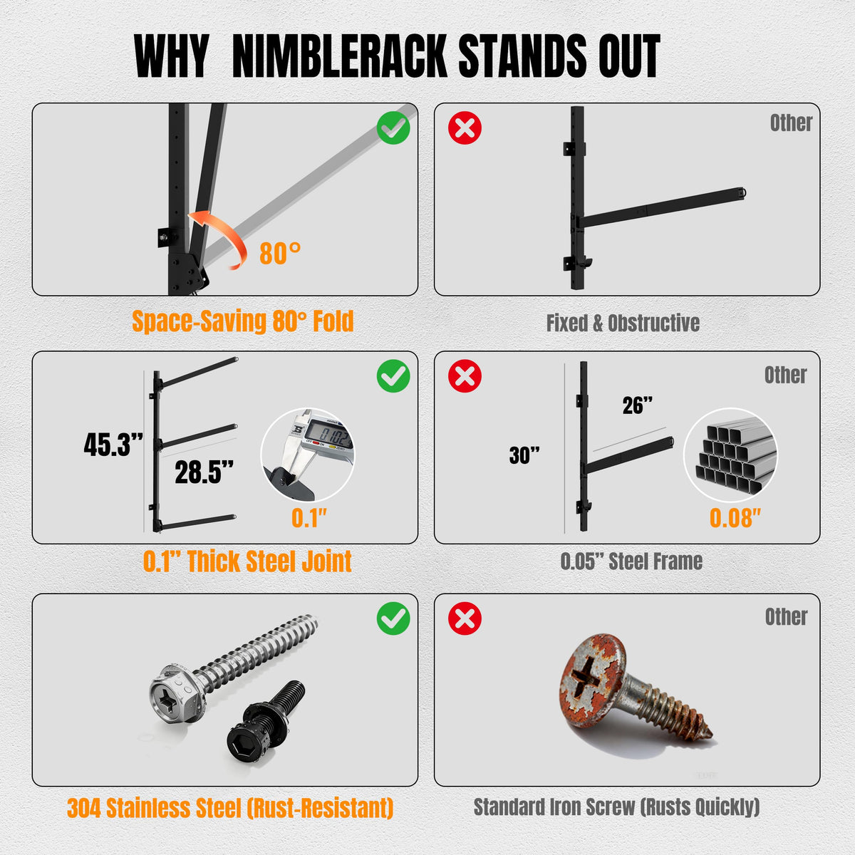 NIMBLERACK Kayak Wall Mount Rack, 45.3" Heavy Duty Canoe Storage Brackets, Foldable Space Saving Hanger, 304 Stainless Steel for Outdoor & Indoor, Fits SUP/Paddle Board(Black, 2-Tier)