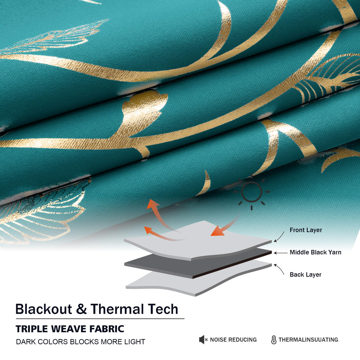 BUHUA Blackout Curtain 2 Panel Set Gold Vine Foil Print Thermal Insulated Drapes Room Darkening Curtains Grommet Window Treatment, 52 x 72 Inch, Teal Blue