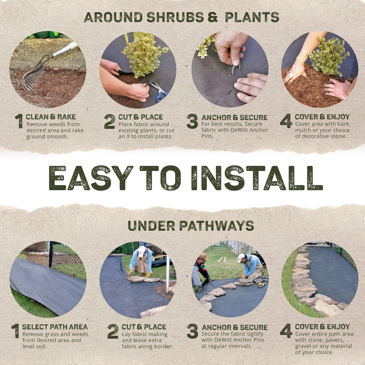 Dewitt 2-Pack Sunbelt Weed Barrier Fabric 3.2 oz, 3 x 300 Feet – Heavy-Duty Ground Cover Mat for Greenhouse Floors, Garden Rows, Raised Beds, Yard Gardening, and Outdoor Landscape Protection