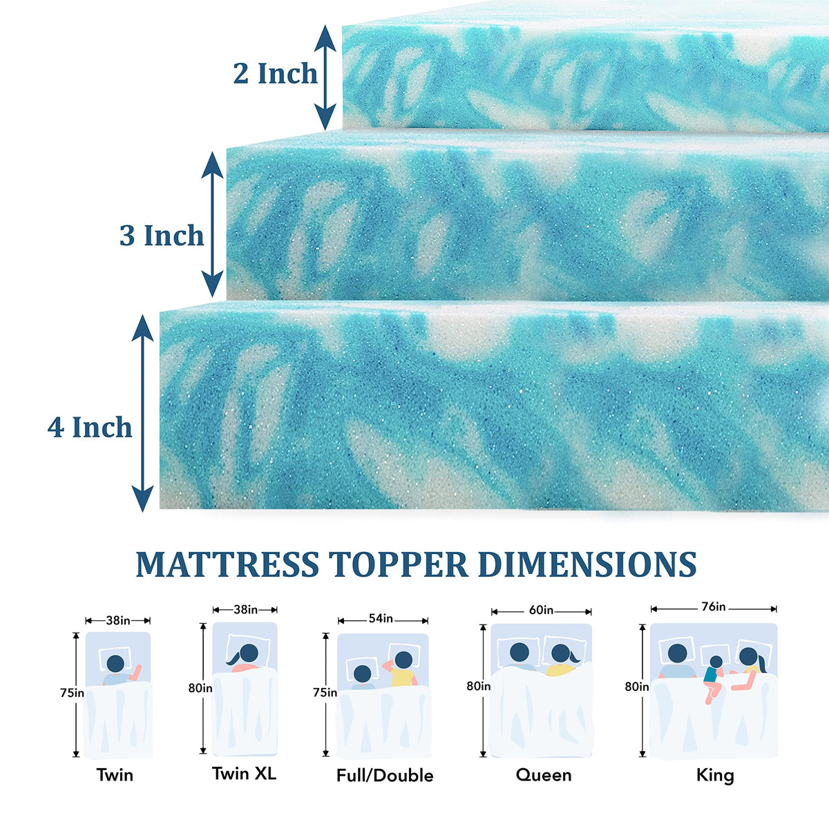 EGO Topper 2 Inch Twin Memory Foam Mattress Topper, Gel Foam Mattress Topper for Pressure Relief, Ventilated Design Bed Topper in a Box, CertiPUR-US Certified, 38"×75", Medium