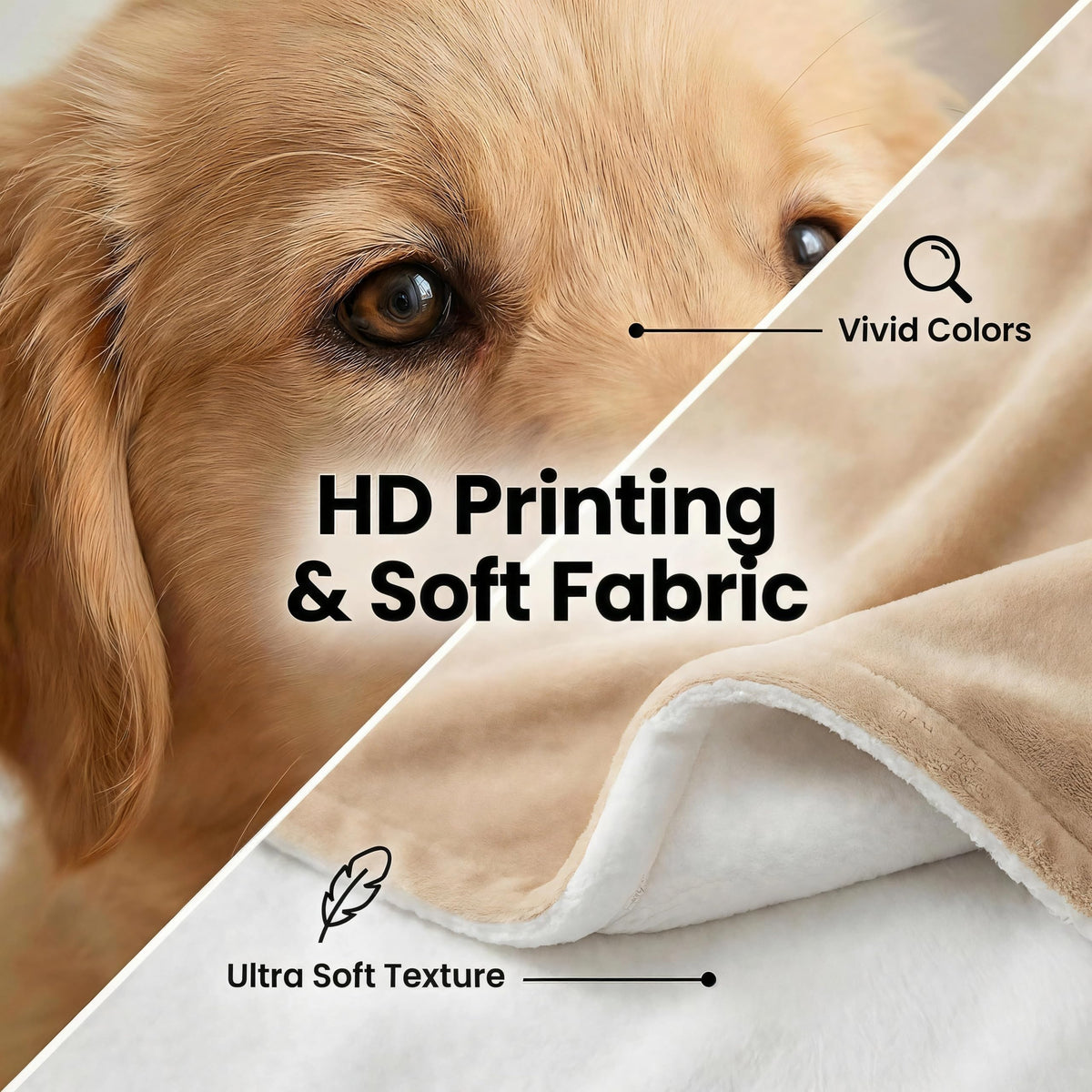 PTXilian Custom Blanket Personalized Throw Blanket with Picture