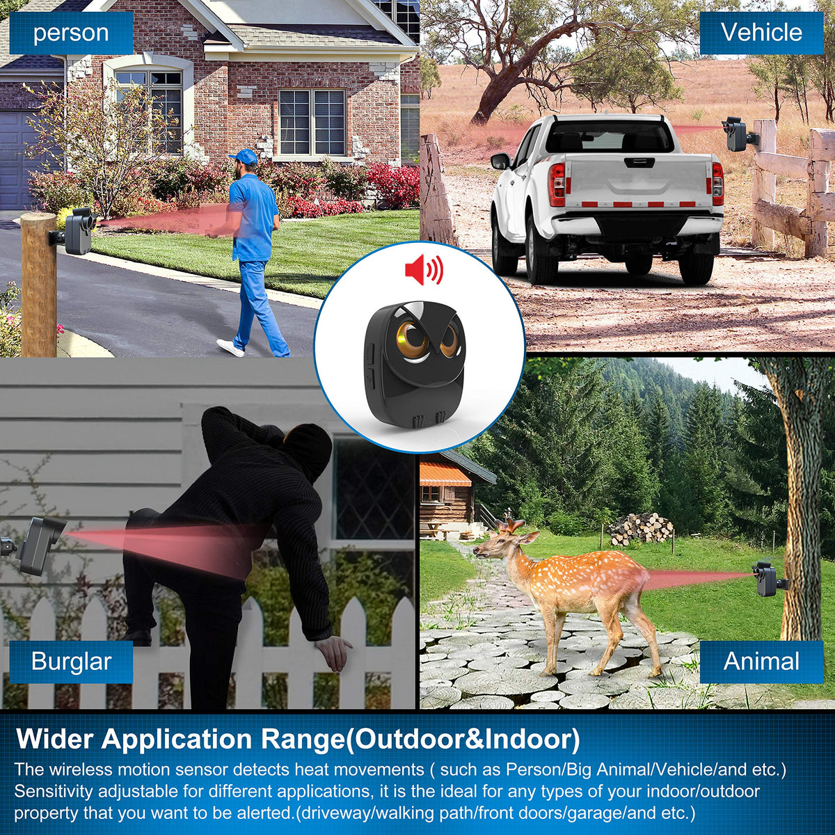 1/2 Mile Long Range Wireless Driveway Alarm Outdoor Weather Resistant Motion Sensor&Detector-Home&Office DIY Security Alert System-Monitor&Protect Outdoor/Indoor Property - 1 Receiver and 4 Sensors